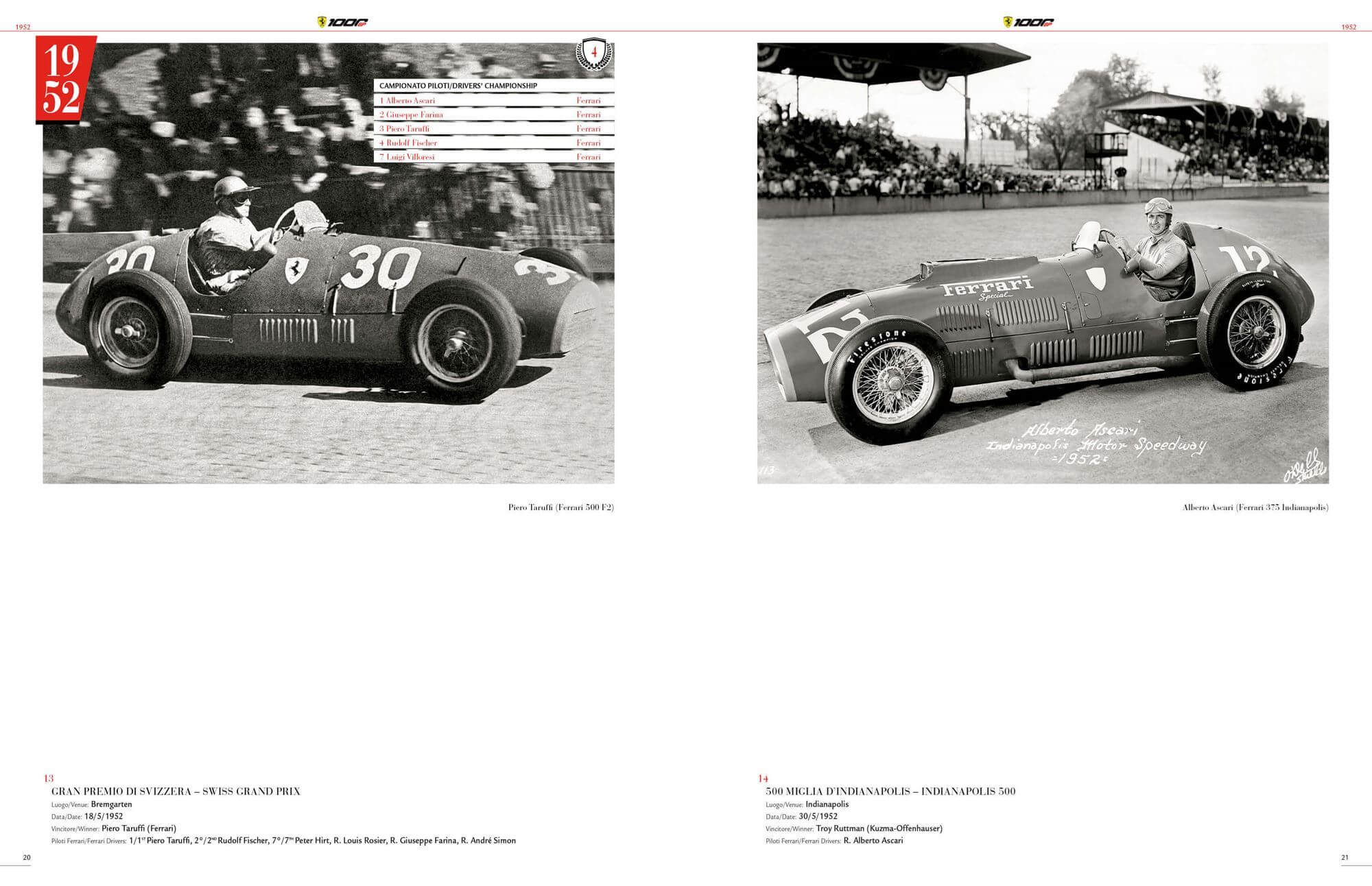 Ferrari 1000 Gp Il Libro Ufficiale/The Official Book - immagine 6