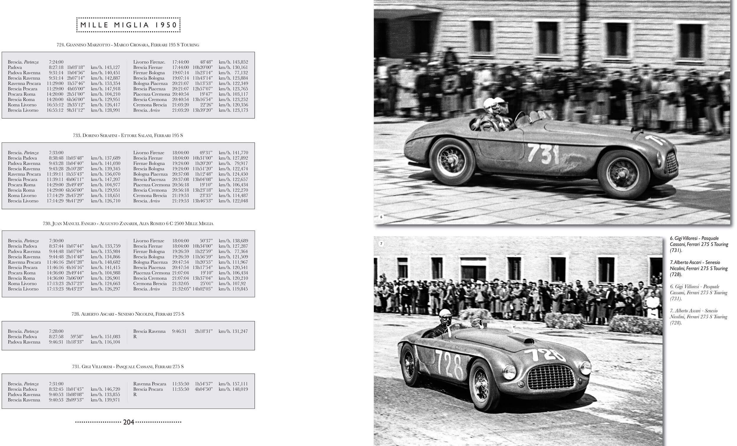Mille Miglia 1947-1956 Orizzonte Perduto /  Lost Horizon - immagine 7