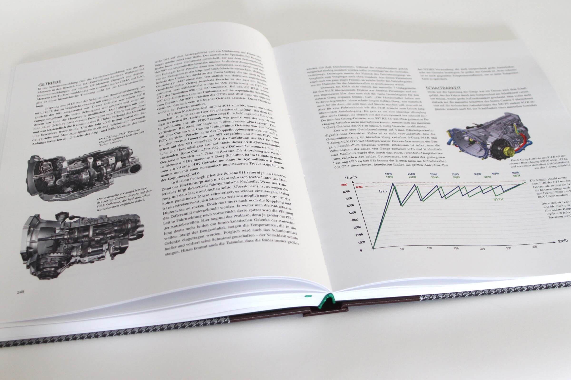 Porsche 911 R - immagine 3