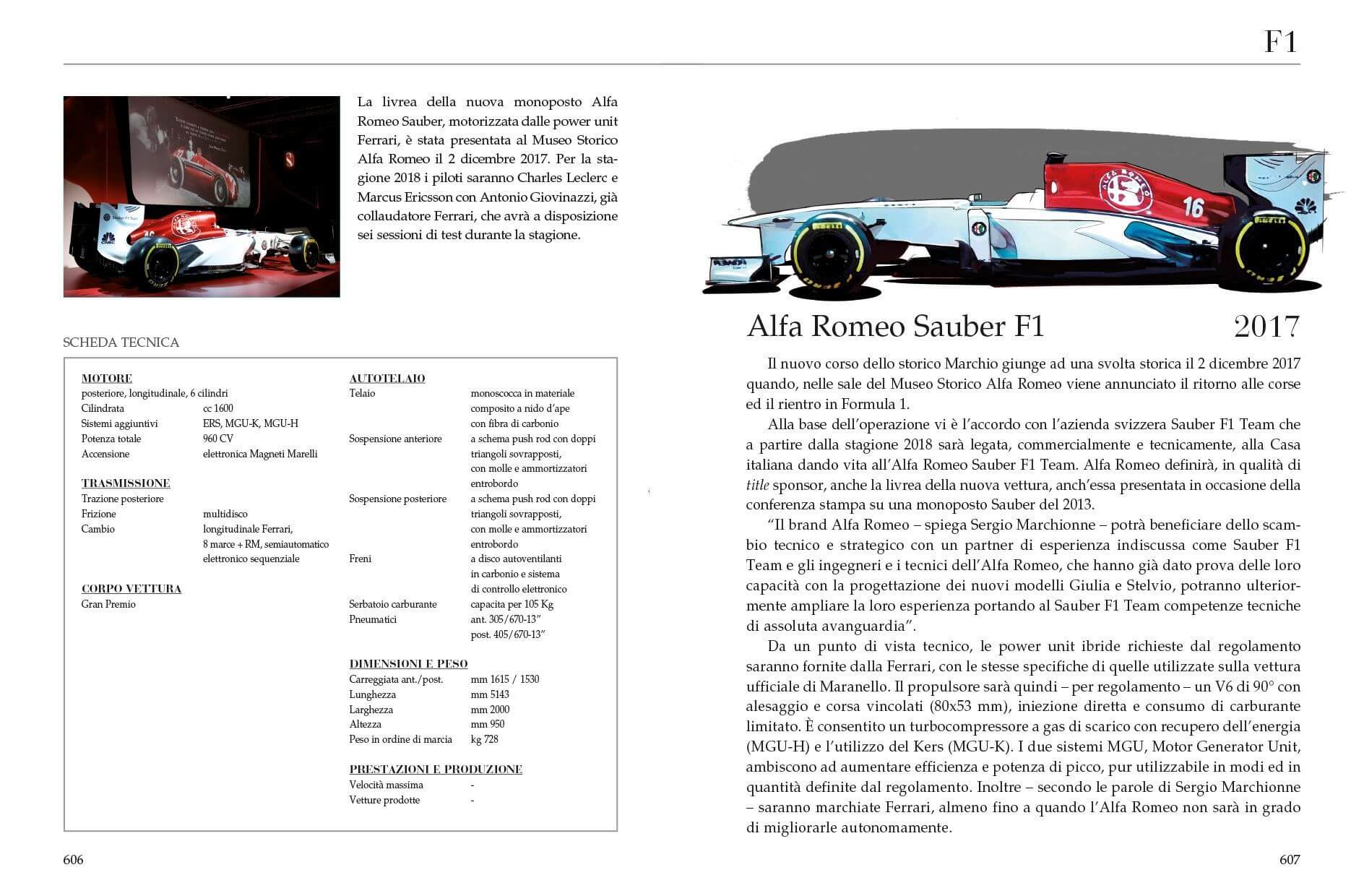 Tutto Alfa Romeo - Image 6