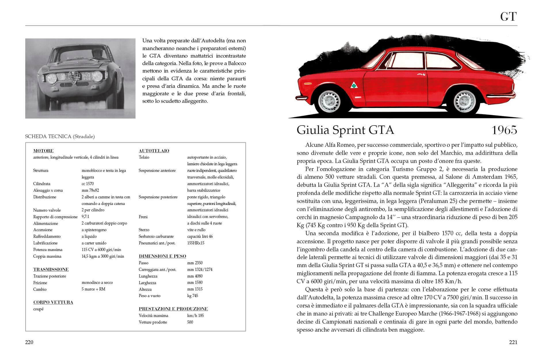 Tutto Alfa Romeo - Image 3
