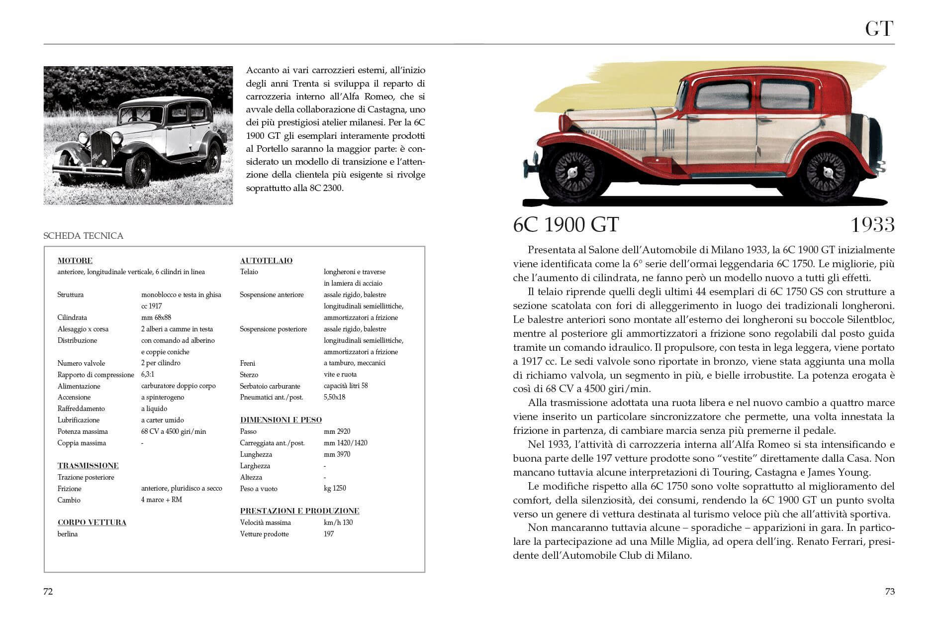 Tutto Alfa Romeo - Image 2