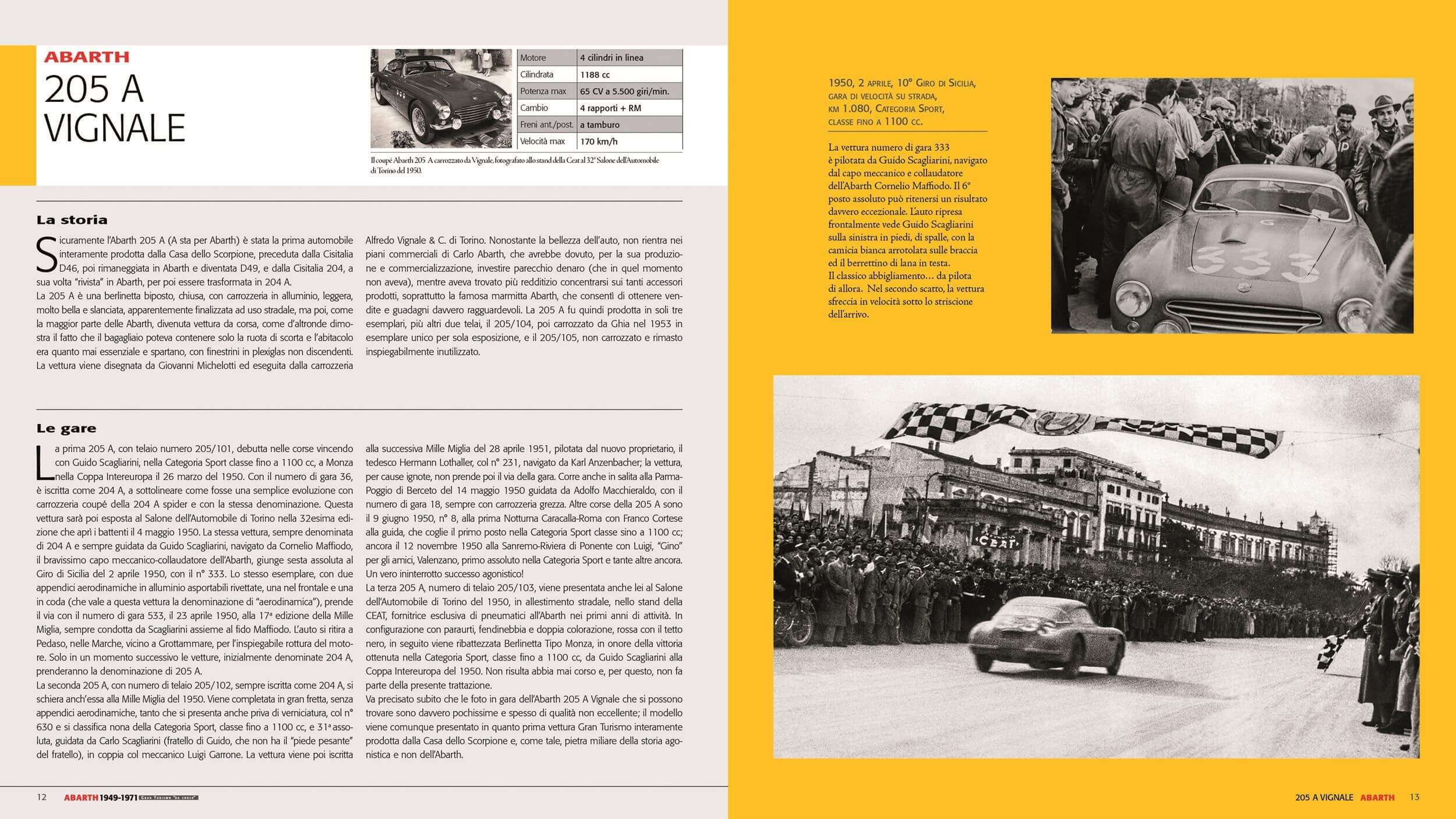 Abarth Granturismo Da Corsa 1949-1971 - immagine 2