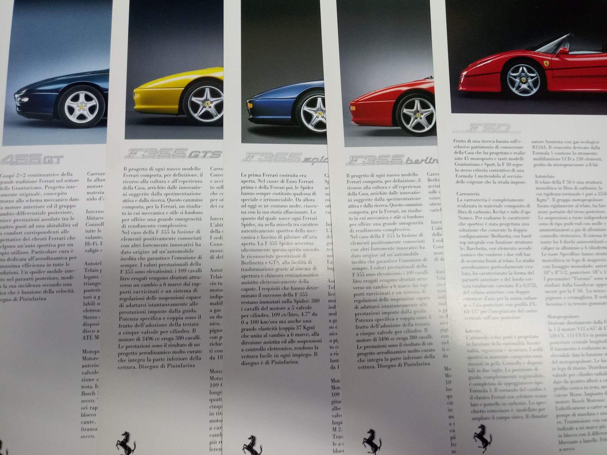 Schede Identificative Ferrari