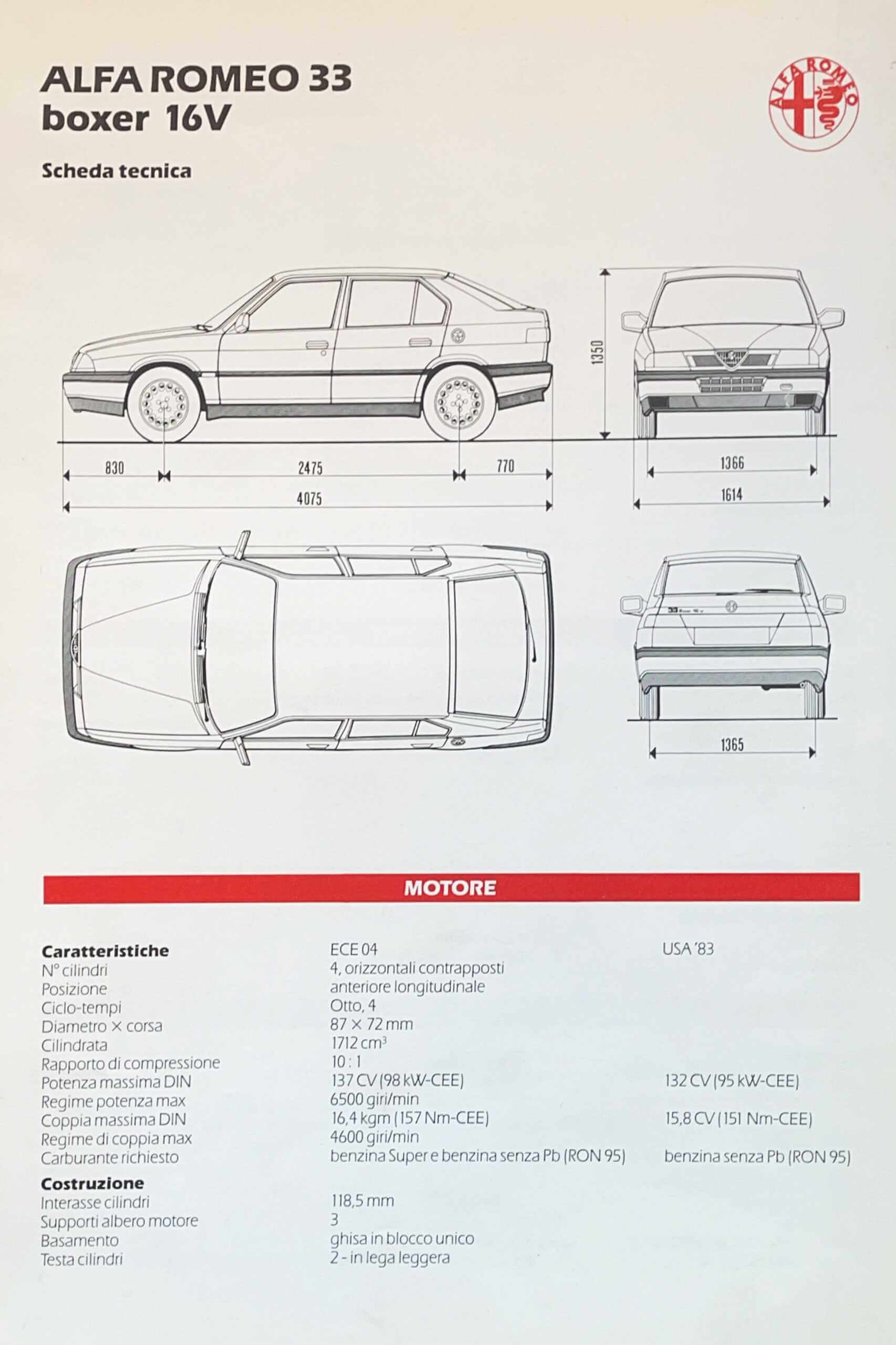 Alfa Romeo 33 Boxer 16V - Scheda Tecnica
