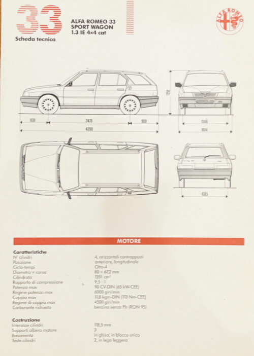 Alfa Romeo 33 Sport Wagon 1.3 IE 4x4 Cat - Scheda Tecnica