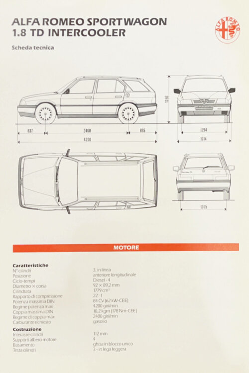 Alfa Romeo Sport Wagon 1.8 TD Intercooler - Scheda Tecnica