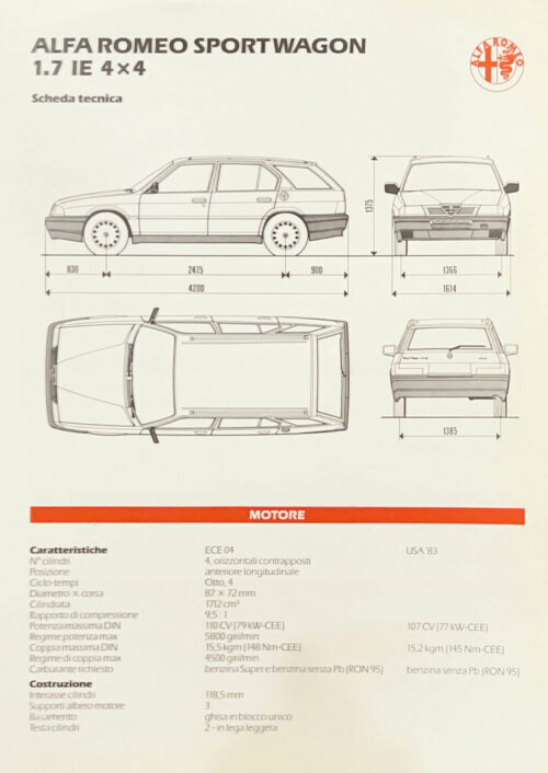 Alfa Romeo 33 Sport Wagon 1.7 IE 4x4 - Scheda Tecnica
