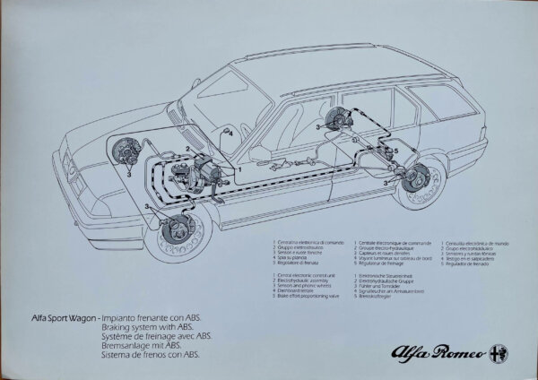 Alfa Sport Wagon Braking System with ABS - Technical Drawing