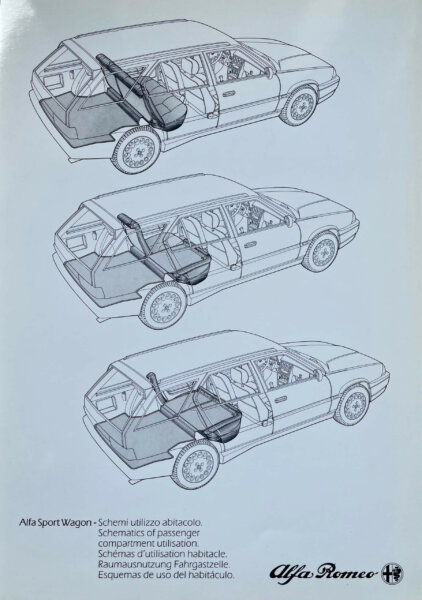 Alfa Sport Wagon Schematics of Passenger - Technical Drawing