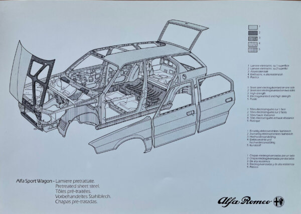 Alfa Sport Wagon Pretreated Sheet Steel - Technical Drawing