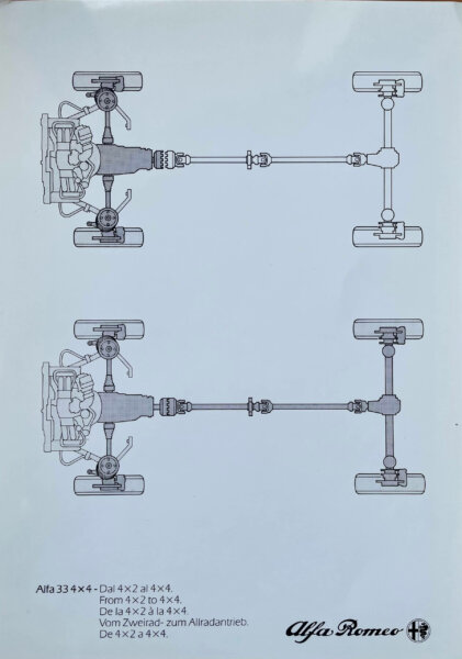 Alfa 33 4x4 From 4x2 to 4x4 - Technical Drawing